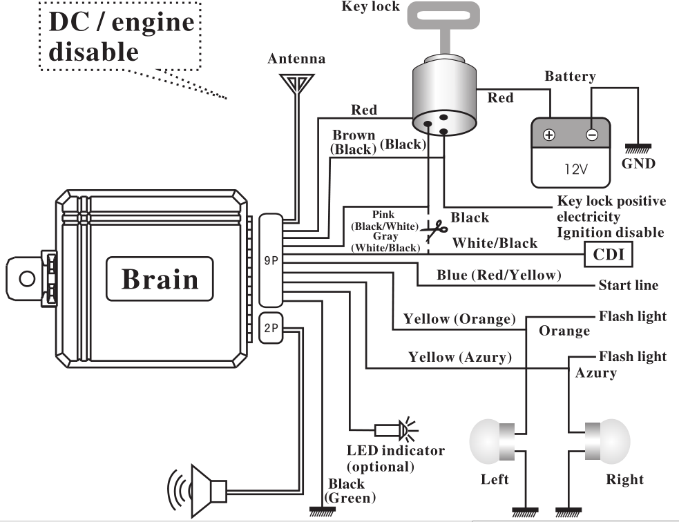 Alarm system motorcycle sales
