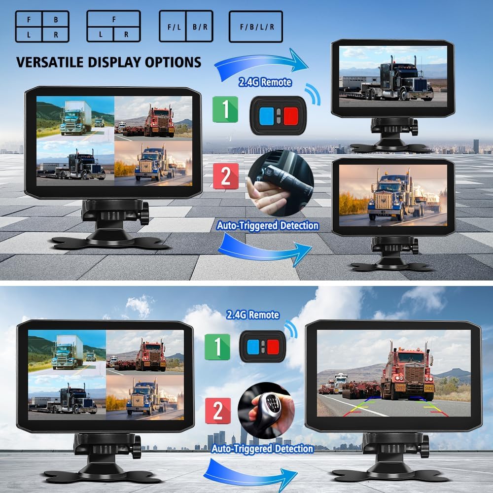 SRH7US 4 camera system with GPS – SYKIK