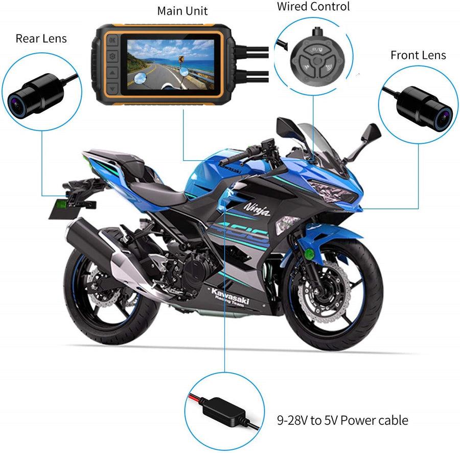 CBR5.0 Rugged Camera system – SYKIK